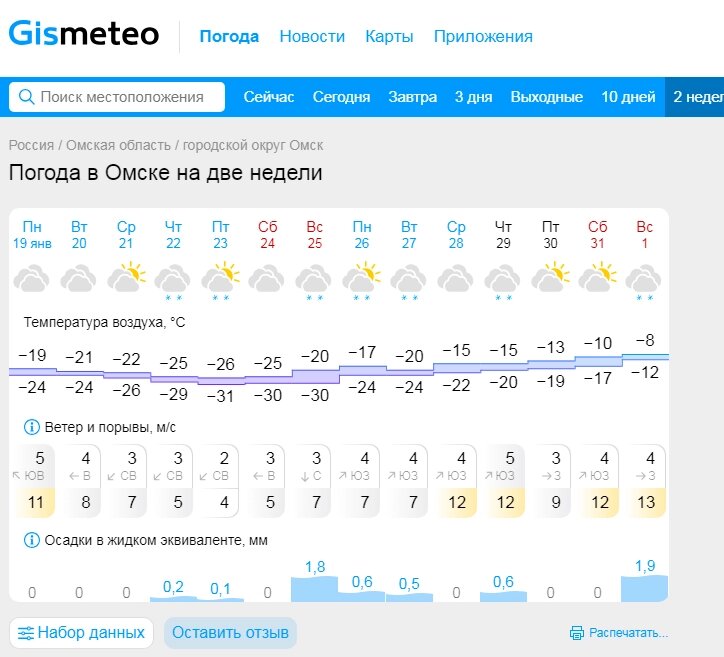    Погода в Омске до конца января. Фото: gismeteo.ru/ скриншот