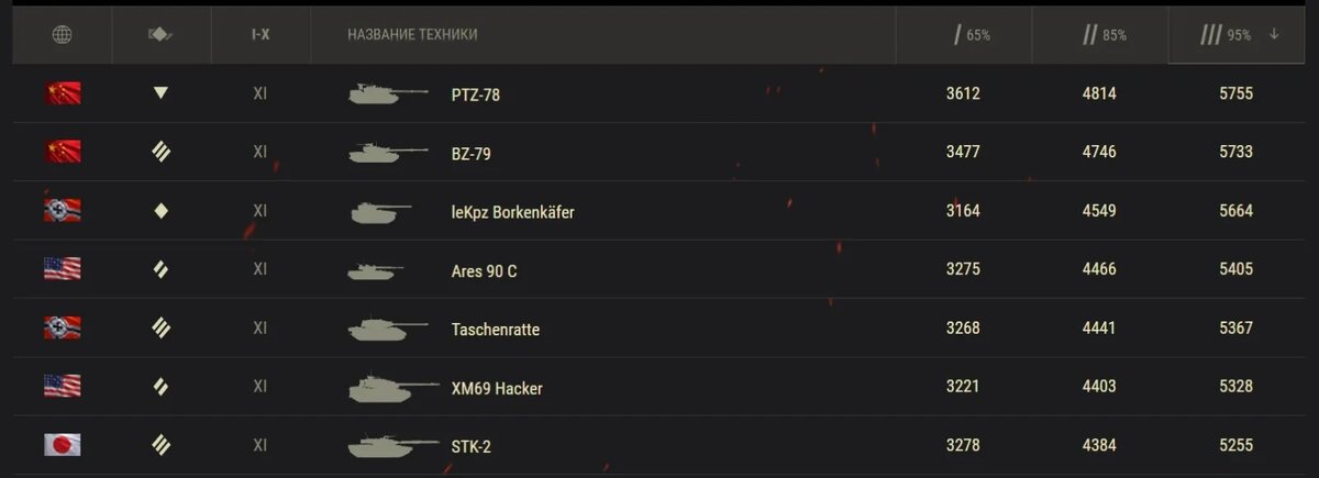 Листайте вправо, чтобы увидеть больше изображений