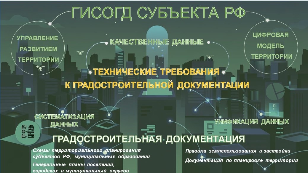 Рисунок 1 - Технические требования к градостроительной документации 