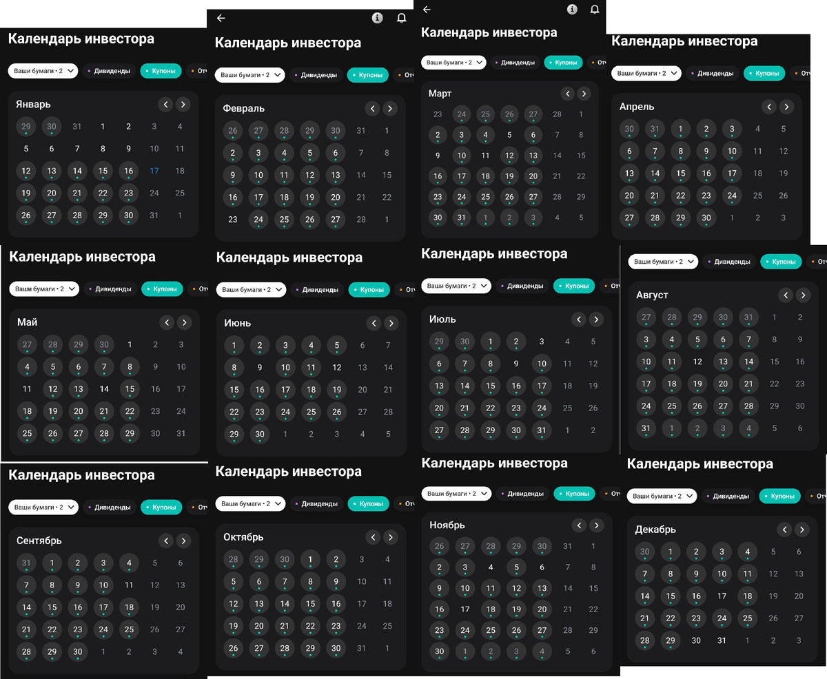 календарь выплат купонов по мои облигациям