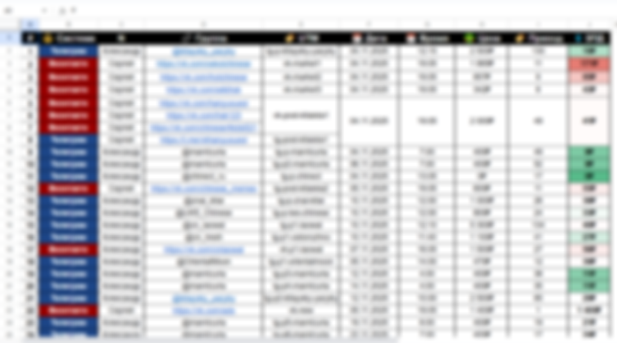 Вот так выглядит моя табличка по посевам в Телеграм, кстати.