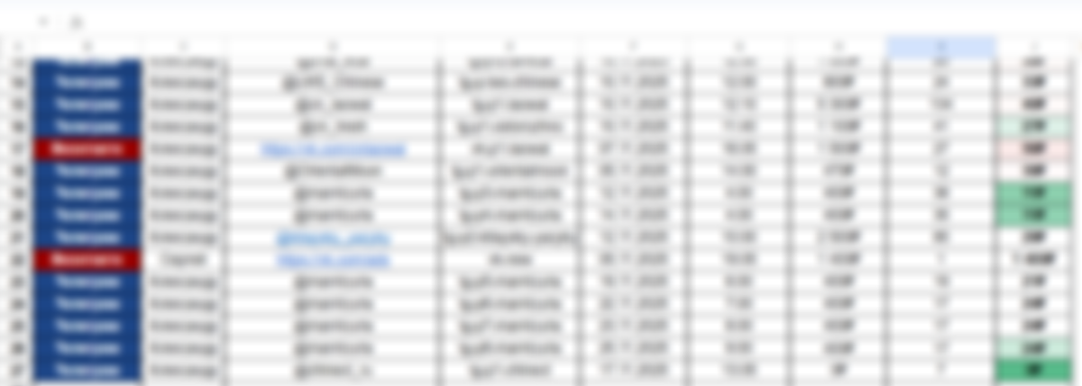 Так выглядит моя таблица для ТГ-посевов.