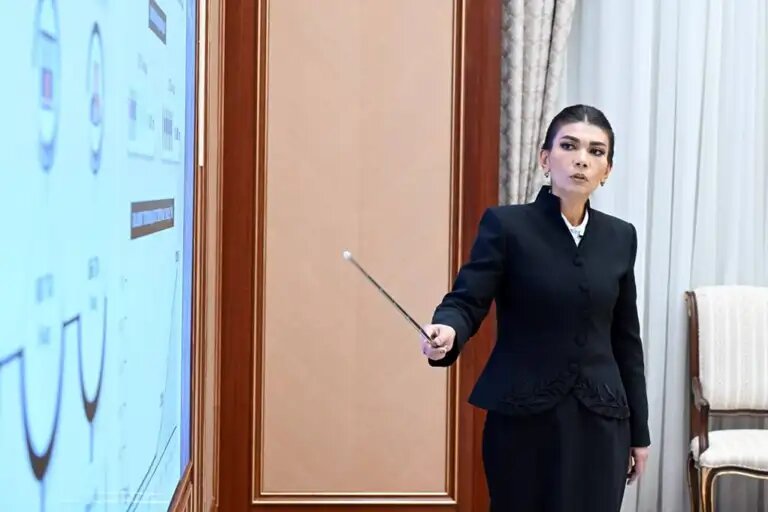    Источник: podrobno.uz