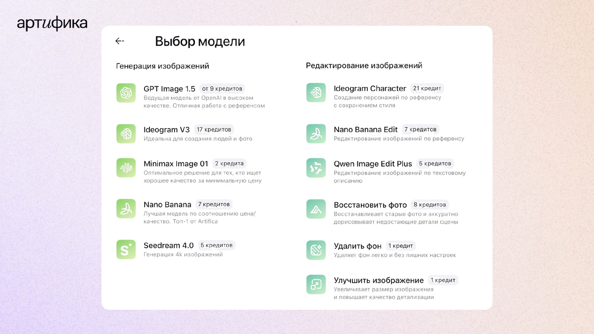 Новые функции редактиролвания изображений с помощью ИИ в Артифике