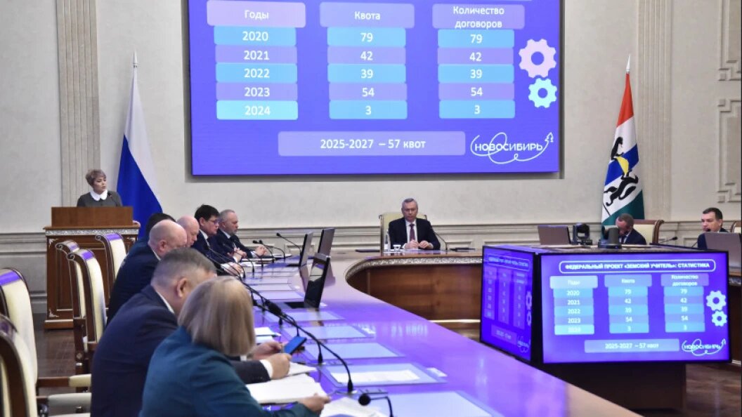    Фото: nso.ru, Правительство Новосибирской области