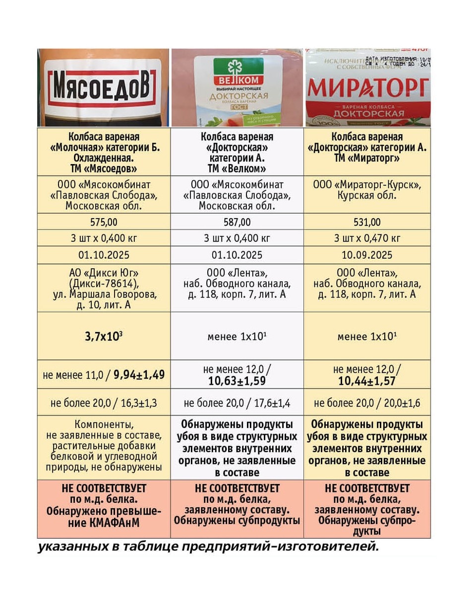    Фото: «Общественный контроль»