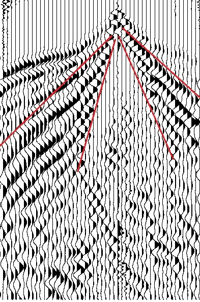 ВОЛНЫ ЛАВА на сейсмограмме.