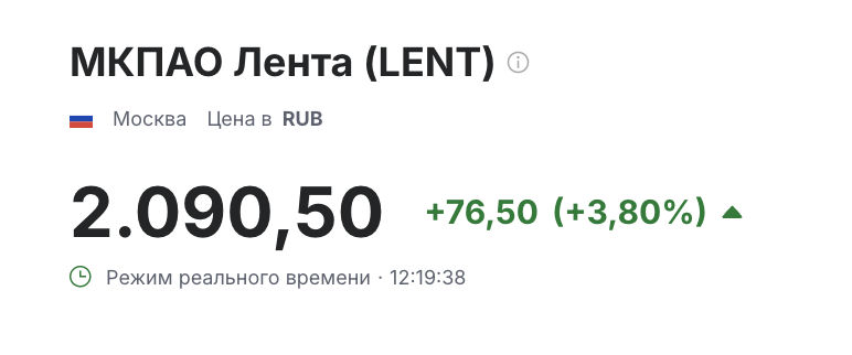 Акции Ленты показали новый исторический максимум. Почему?