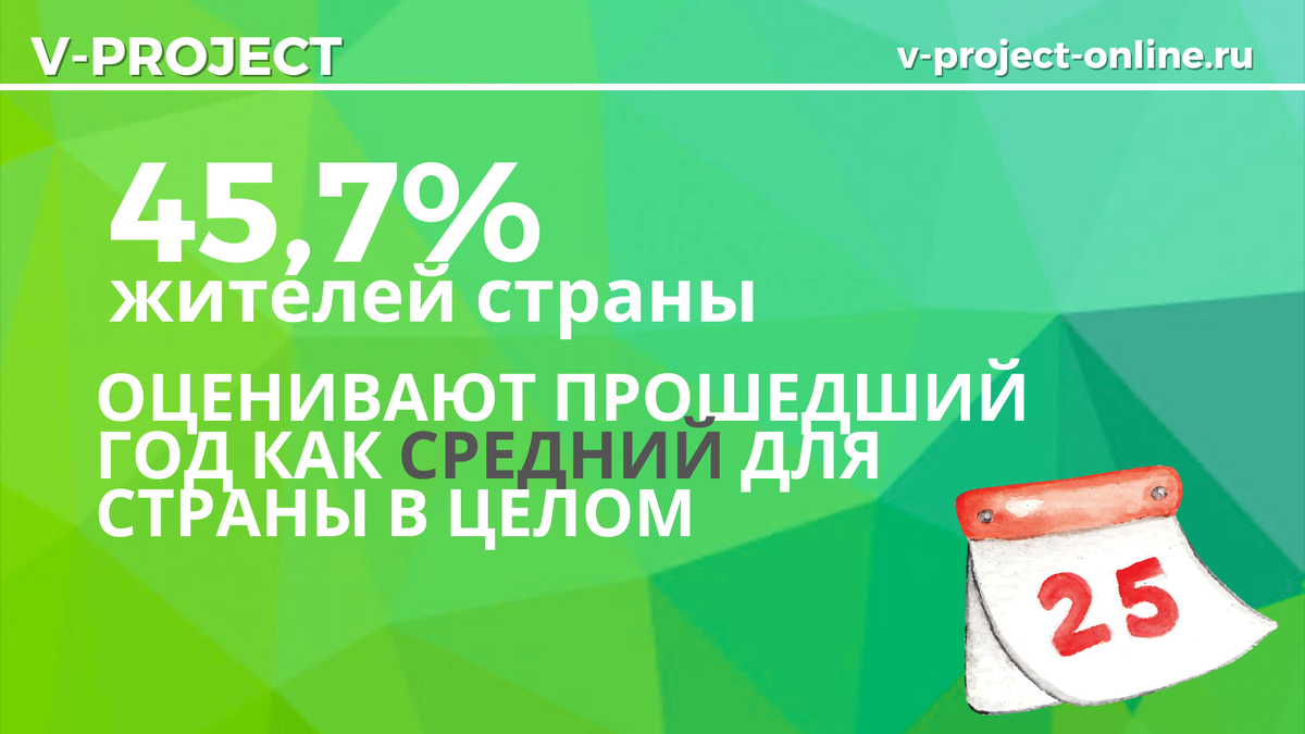 Собственный креатив