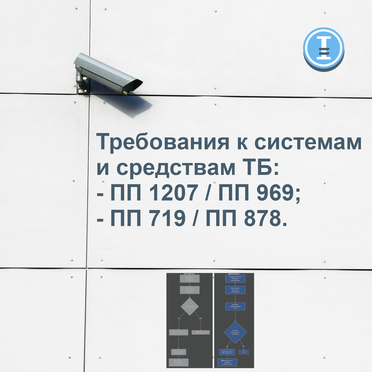 Включение в реестр российской отечественной продукции в становится одним из требований Зказчиков, предъявляемых к техническим средствам и системам транспортной безопасности.