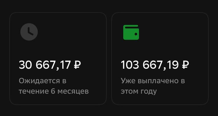 денежный поток за прошлый год, без учета кита