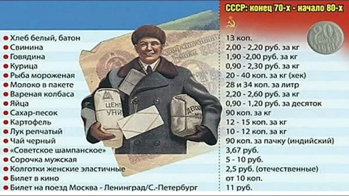 Источник: https://www.youtube.com/watch?app=desktop&v=qq_aBHQMKr8