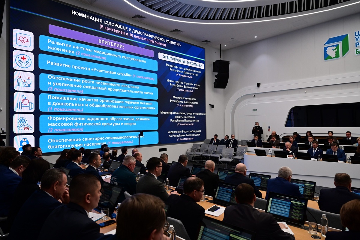 Управление Пресс-службы Главы республики