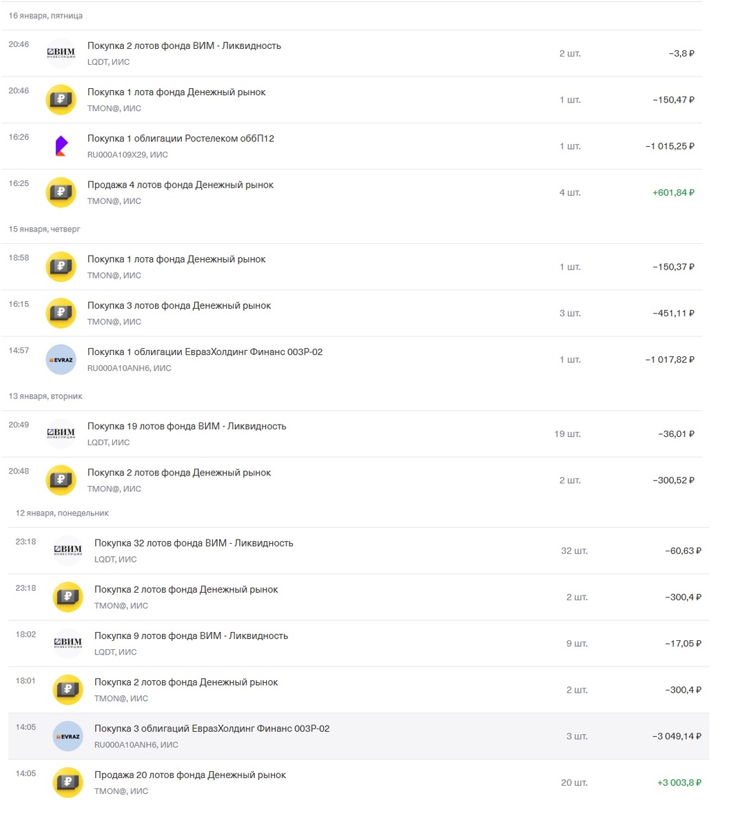 источник фото собственный архив 