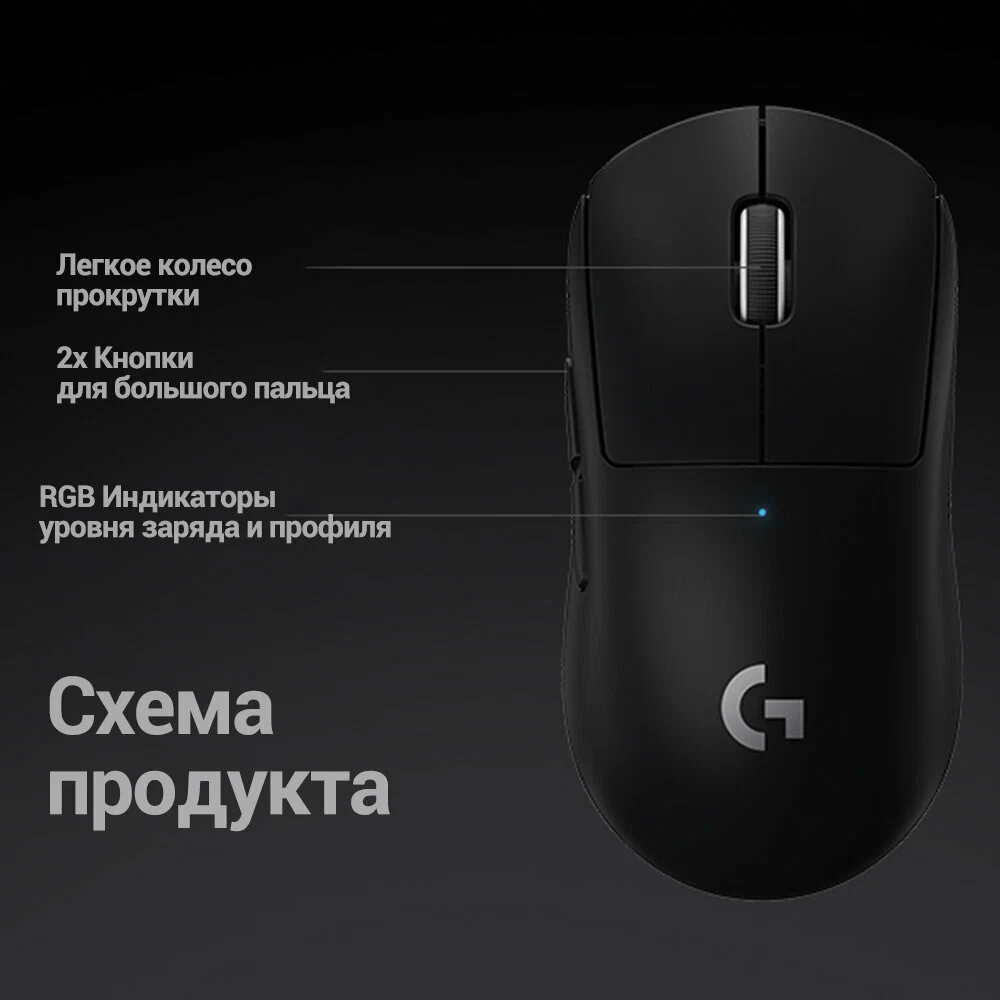 реально ничего лишнего