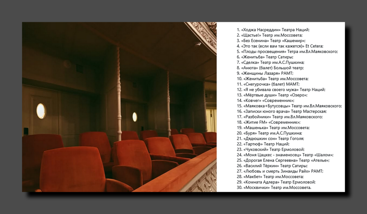 По словам Брухуновой, порядковый номер присвоен для удобства подписчиков и не говорит о силе воздействия постановки и об её отношении к спектаклю. Скриншот @ bruhunova