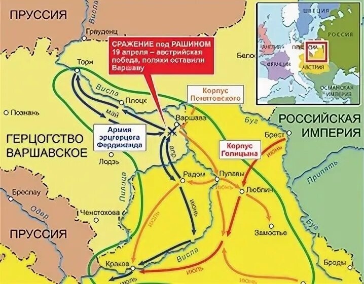 Боевые действия 1809 года.