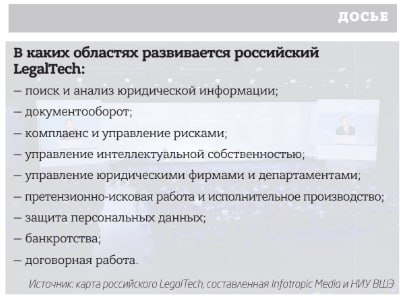 «Вечерний Санкт-Петербург»