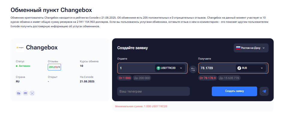 Changebox  - Первый из рейтинга проверенных обменников Ростова