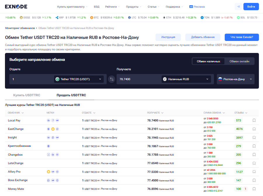 Сервис мониторинга криптообменников Ростова - Exnode