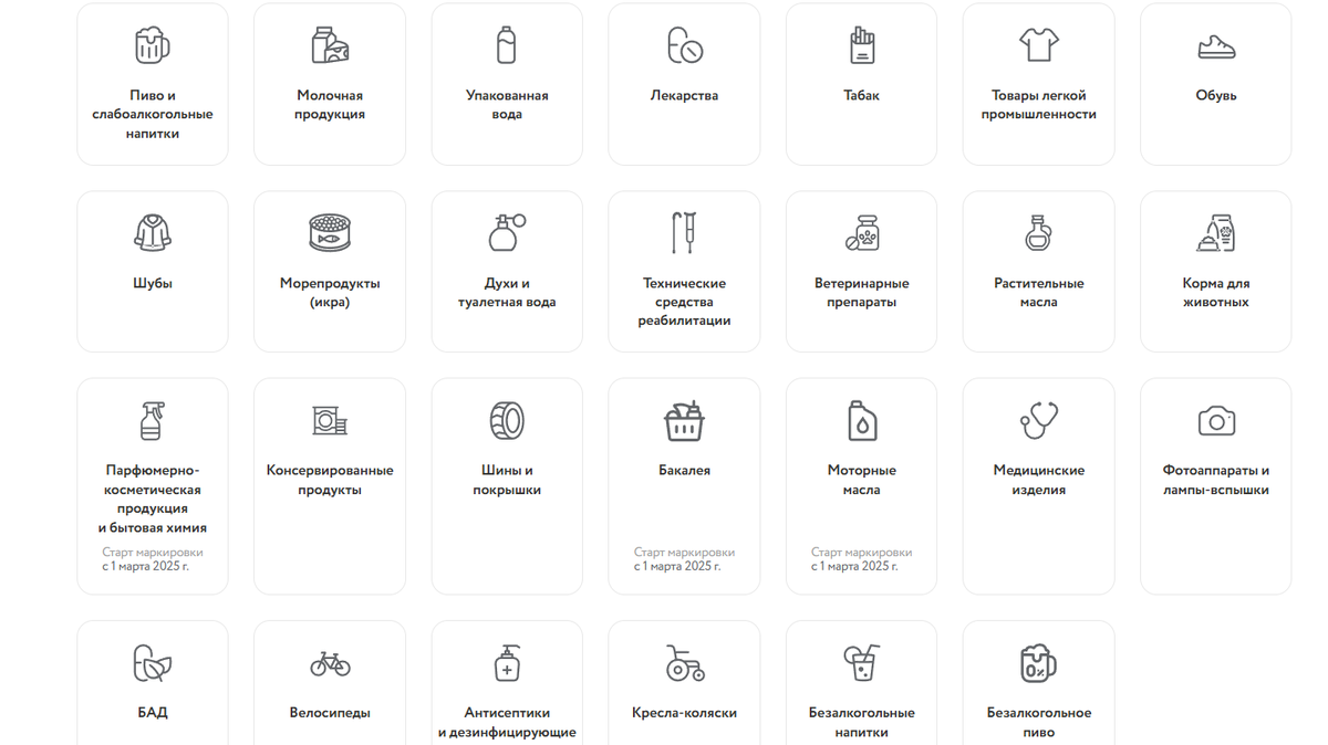 Список товаров, которые нужно регистрировать в системе «Честный ЗНАК»
