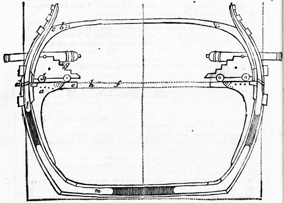 Поперечный разрез судна конца XVII век. Audin 1702 г.