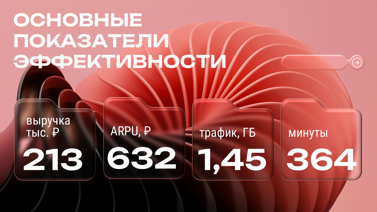 Как выглядит готовый слайд с эффектом стекла в PowerPoint