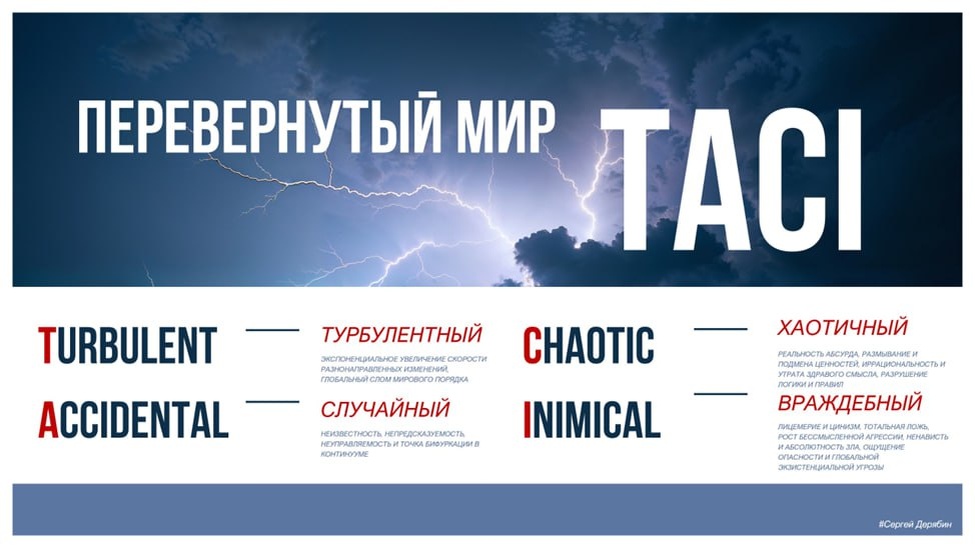 Концепт мира TACI