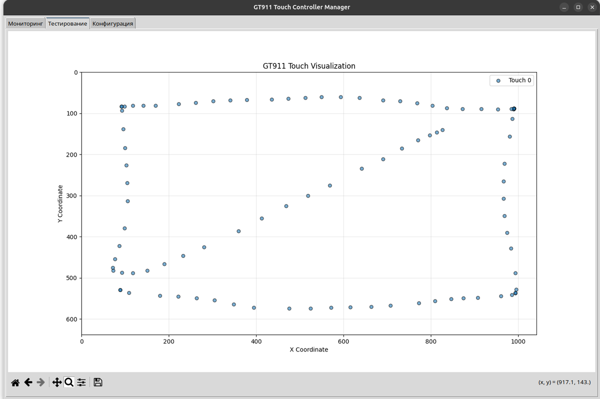 Тест поверхности и ориентации сенсора