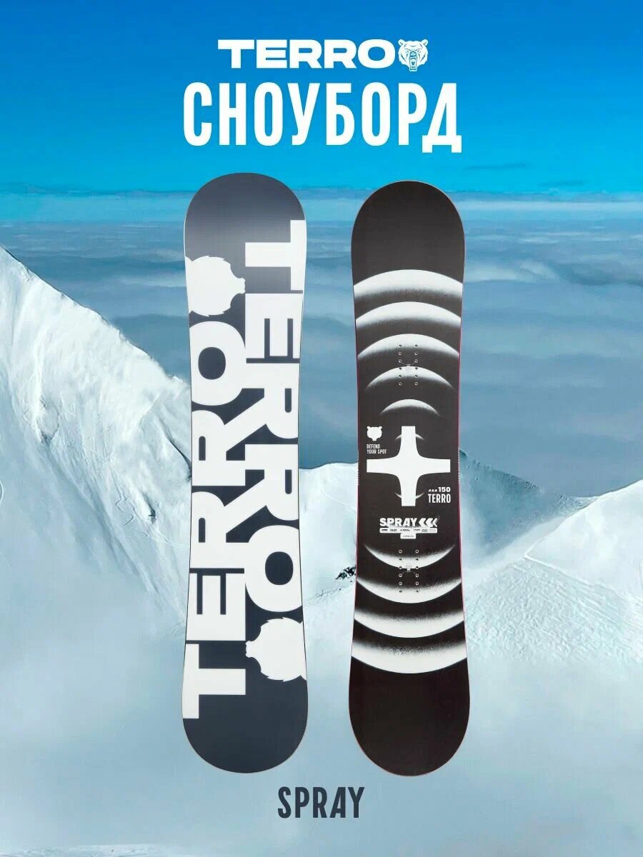 Источник: Яндекс.Маркет