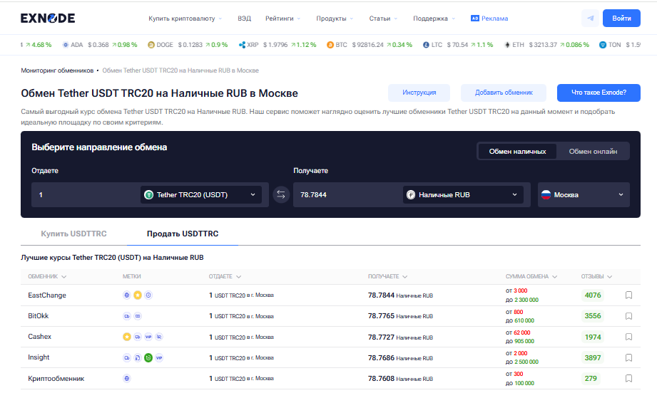 Сайт мониторинга Exnode