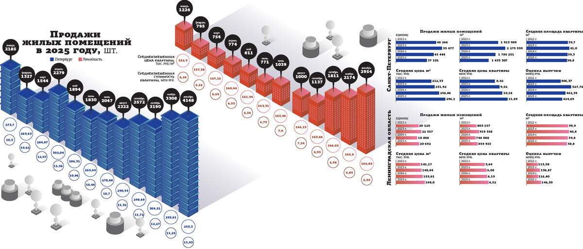 Автор фото: "ДП"