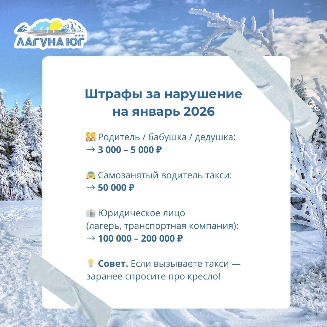 Размеры штрафов