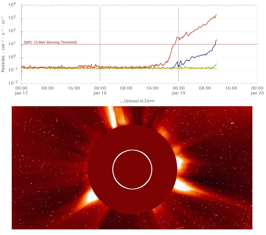    Земля подверглась воздействию мощнейшего за десятилетие потока радиационных частиц© Лаборатория солнечной астрономии (XRAS)