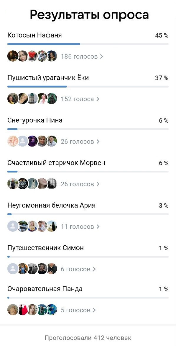 Вот и настал тот самый волнительный момент!