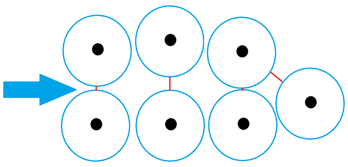 Рисунок 1. Поток эфира внутри кристаллической решётки проводника.