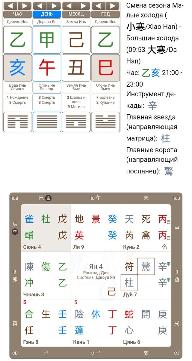 Полный фуинь : всем беречь себя 