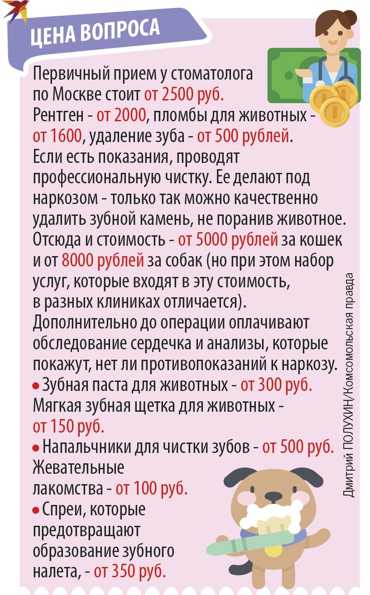    Цена вопроса Дмитрий ПОЛУХИН