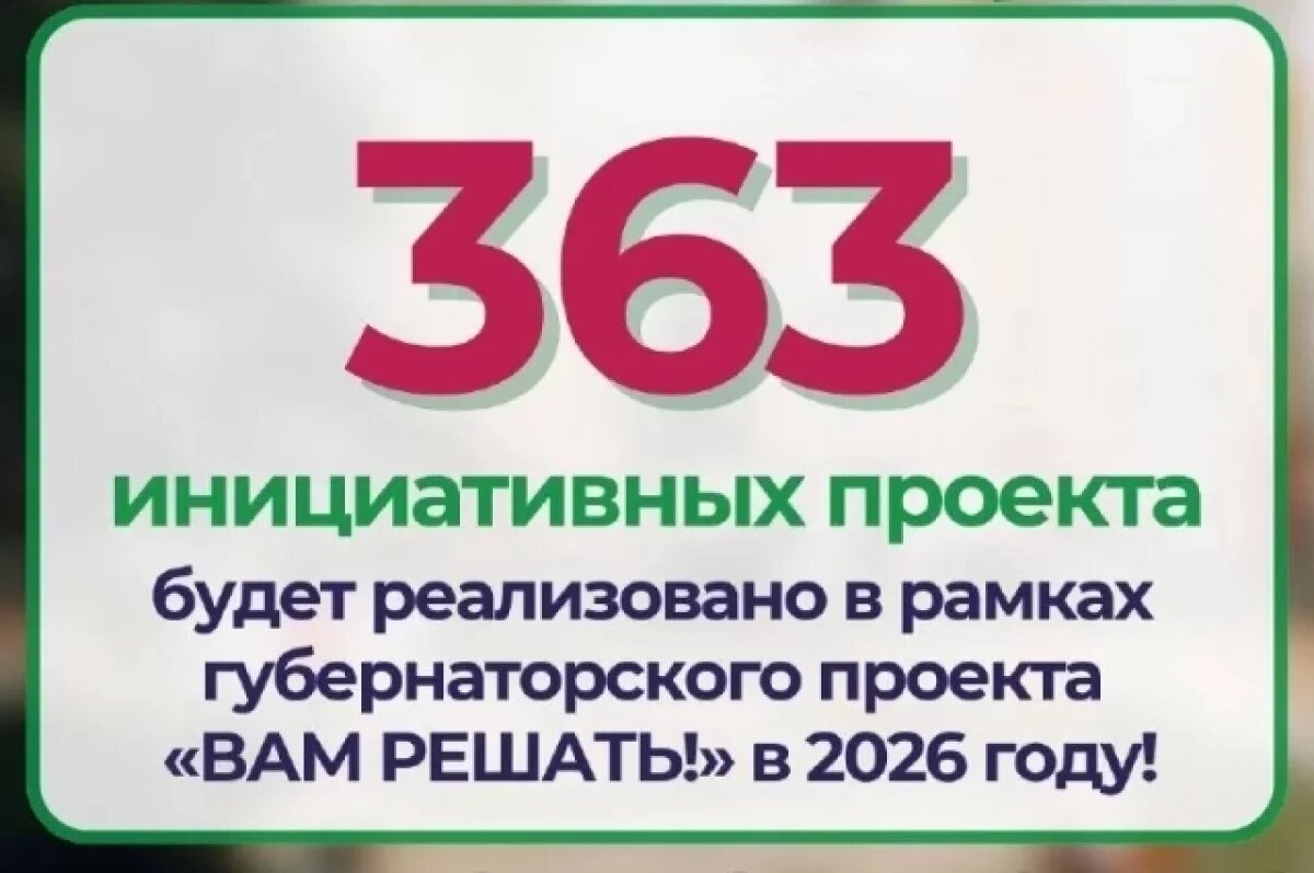    363 инициативных проекта реализуют в Нижегородской области в 2026 году