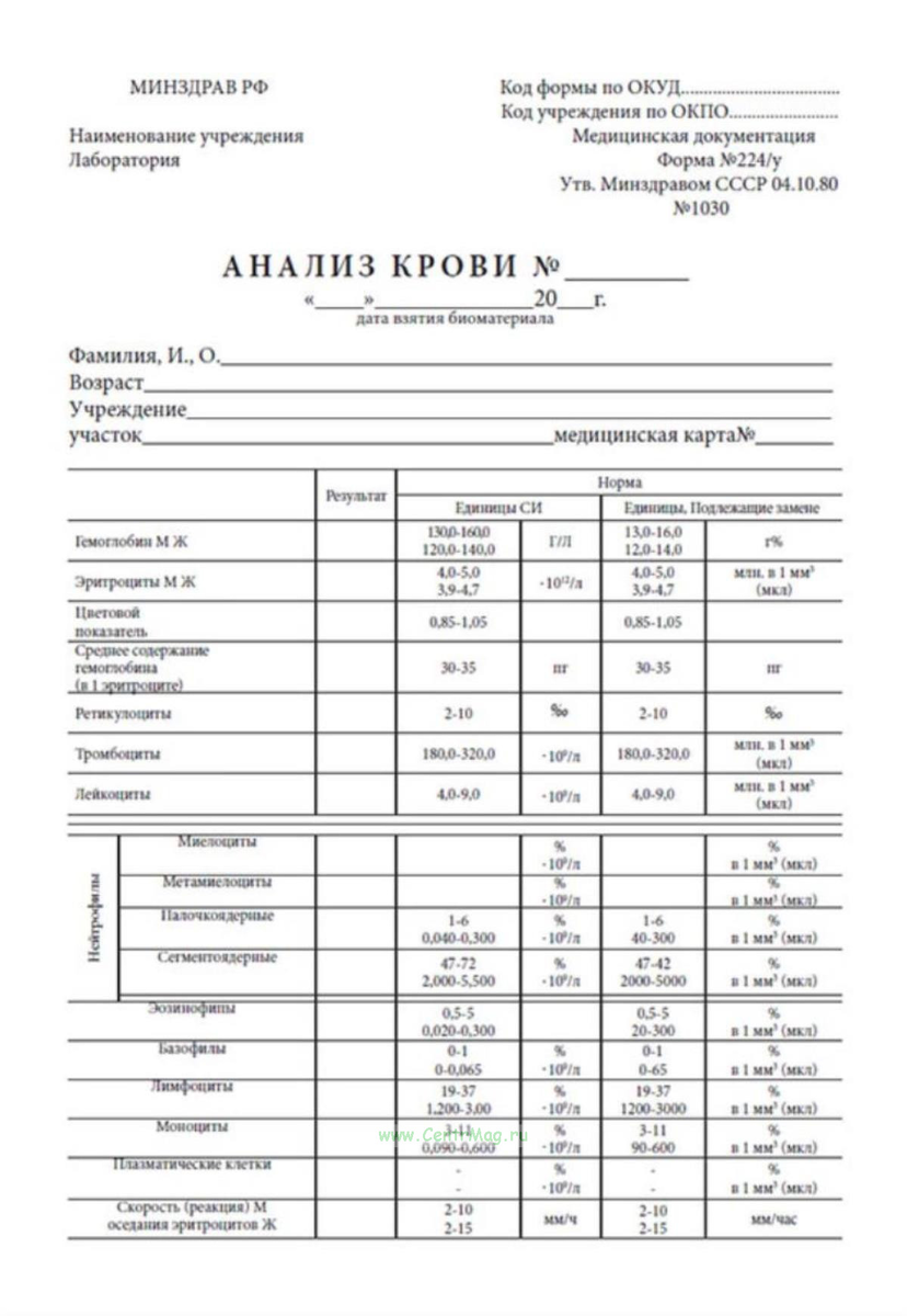 Картинка из интернета, качество не очень...