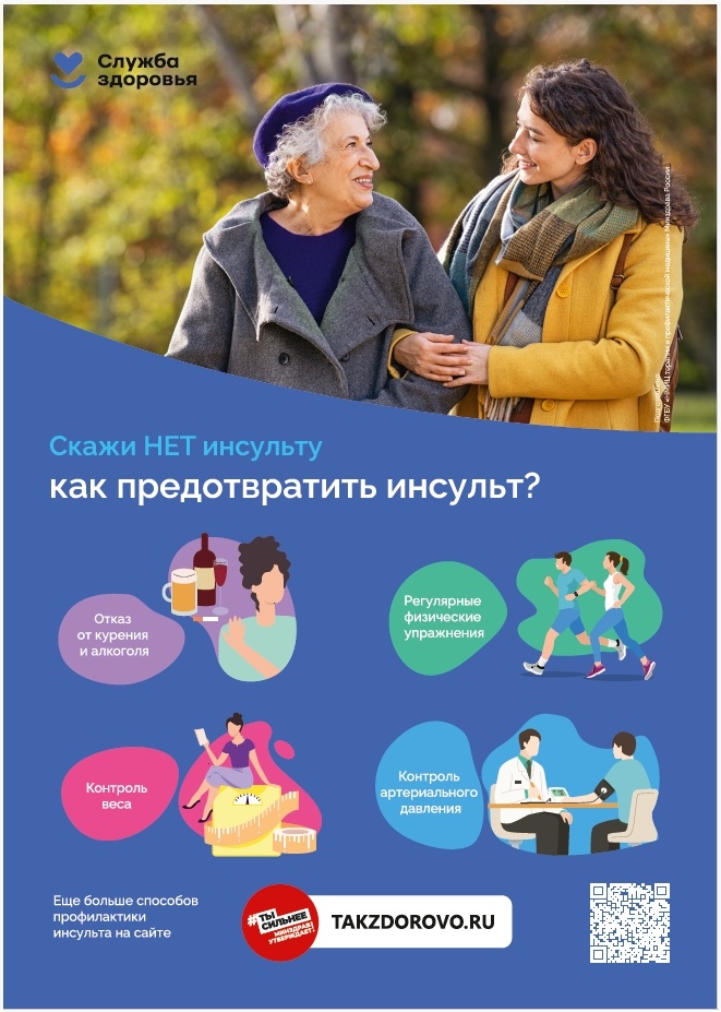 Инсульт можно предотвратить, если знать факторы риска