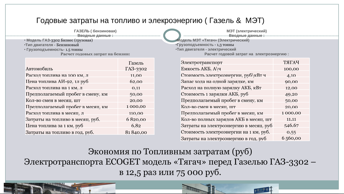 Сравнительная таблица №1