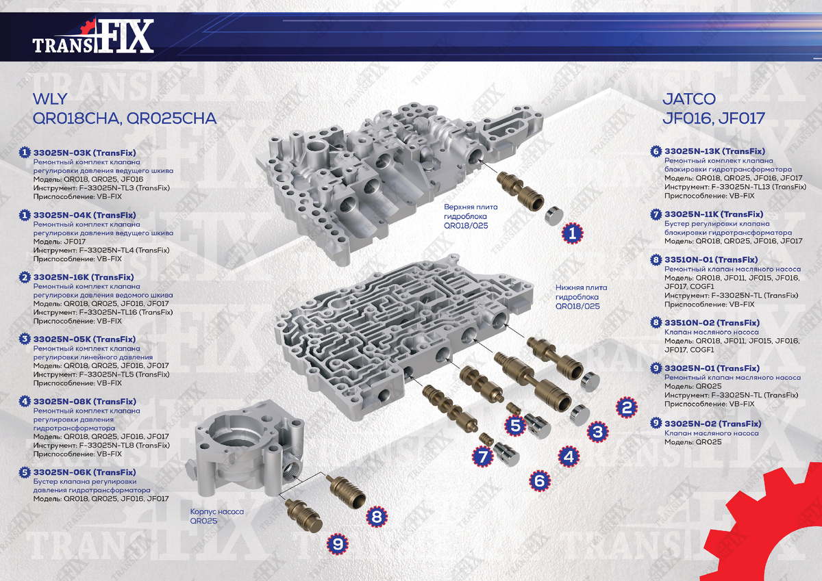 схема гидроблока вариатора qr018 qr025