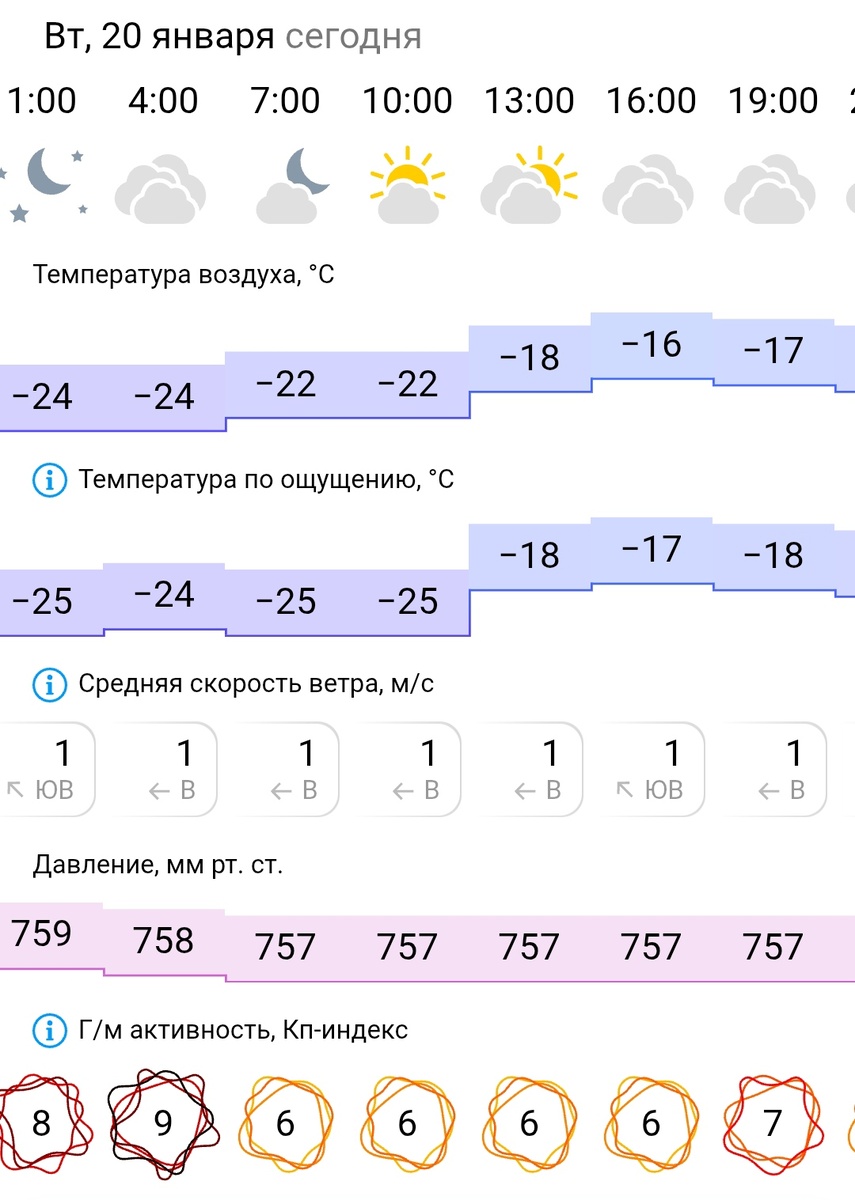 Из интернета скрин.