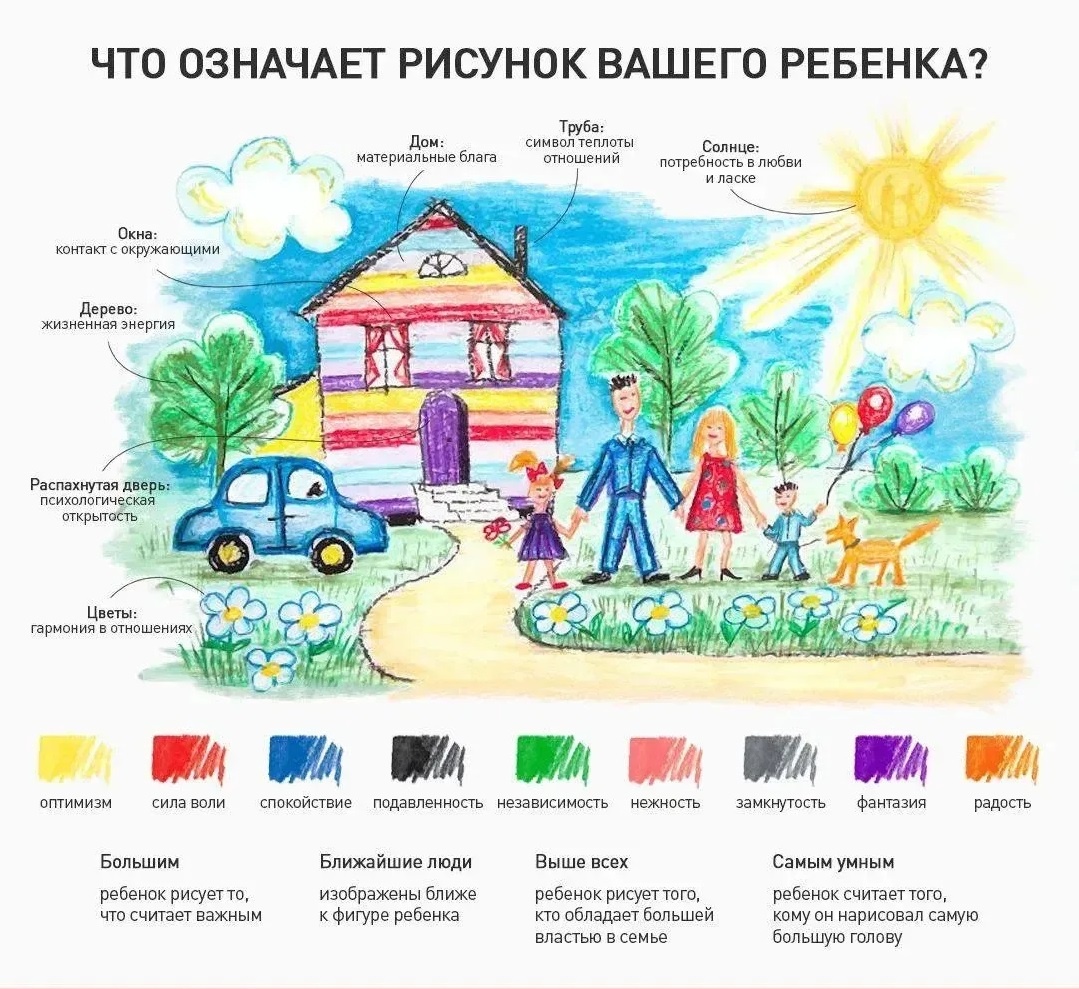 Сделай репост, поделись с друзьями у которых есть детки.