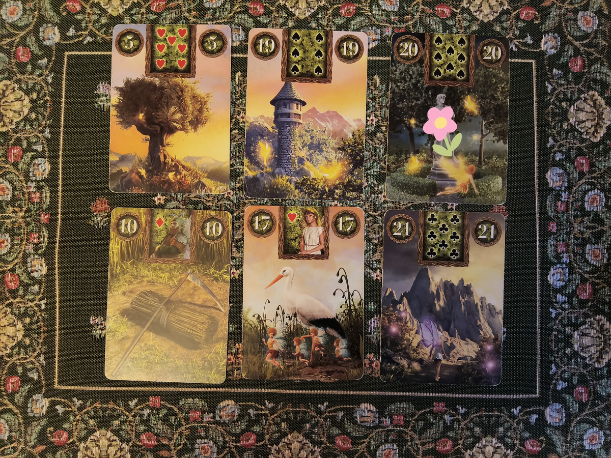 Оракул Ленорман. Фото автора. 