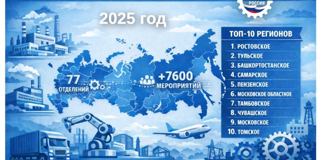 Владимир Гутенев похвалил тульское отделение Союза машиностроителей, не боящееся ответственности и новых решений
