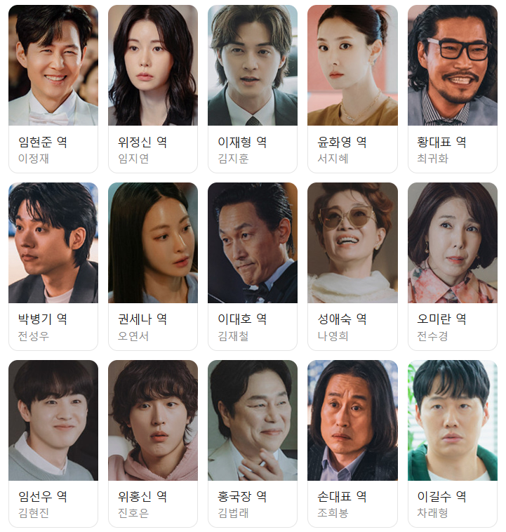 Слева направо: Им Хён Чжун (Ли Чон Чжин), Ви Чон Шин (Им Чжи Ён), Ли Чжэ Хён (Ким Чжи Хун), Юн Хва Ён (Со Чжи Хе), Председатель Хван (Чхве Кви Хва), Пак Пён Ги (Чон Сон У), Квон Сэ На (О Ён Со), Ли Дэ Хо (Ким Чжэ Чхоль), Сон Э Сук (На Ён Хи), О Ми Ран (Чон Су Гён), Им Сон У (Ким Хён Чжин), Ви Хон Шин (Чжин Хо Ын), Управляющий Хон (Ким Бом Нэ), Председатель Сон (Чо Хи Бон), Ли Гиль Су (Ча Рэ Хён)