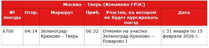    расписание Фото: Из архива/ Московско-Тверская ППК