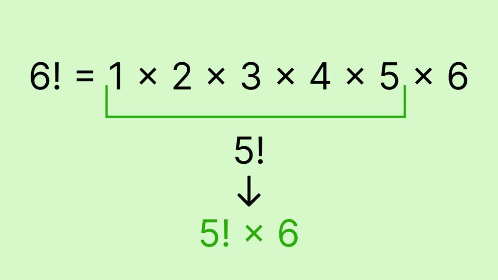 (пример сокращенного написания уравнения с факториалом) 